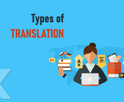 Translation Services UK